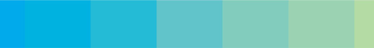 mt 1D fluorescent gradation blue x yellow