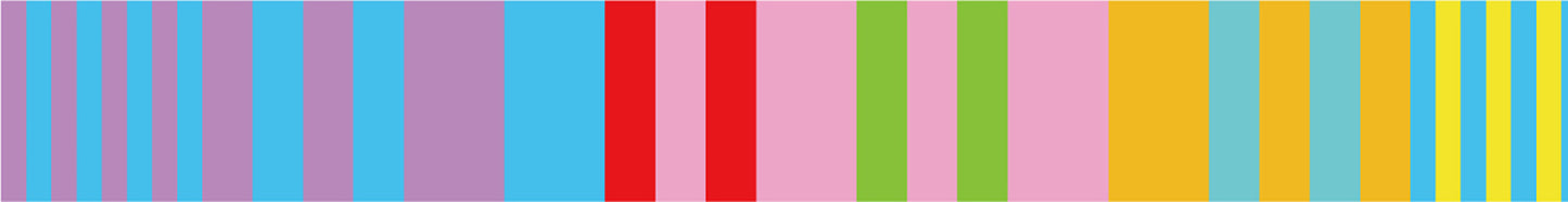 Kapitza Candy stripe